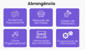 abrangência
